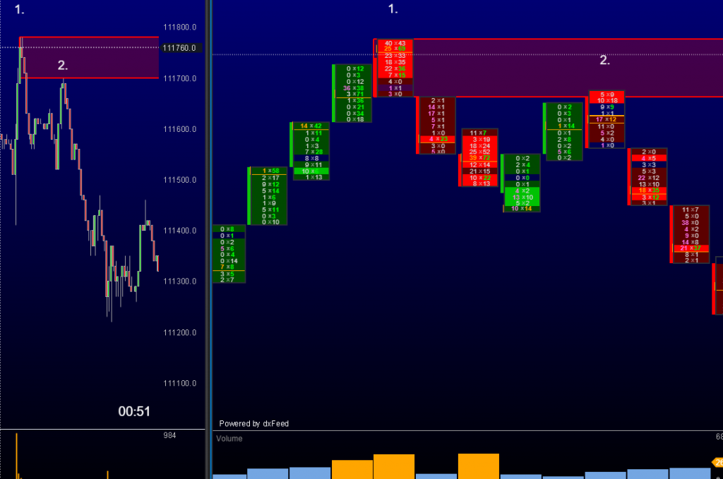 Shortszenario1 1024x679